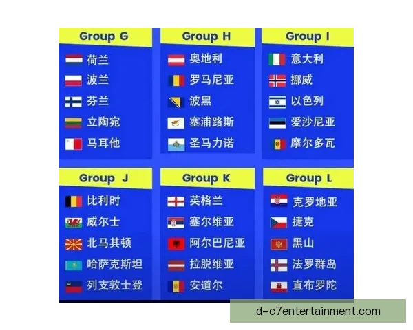 赛前世界杯国家队深度剖析洲际对比积分榜格局再掀风云新变态势